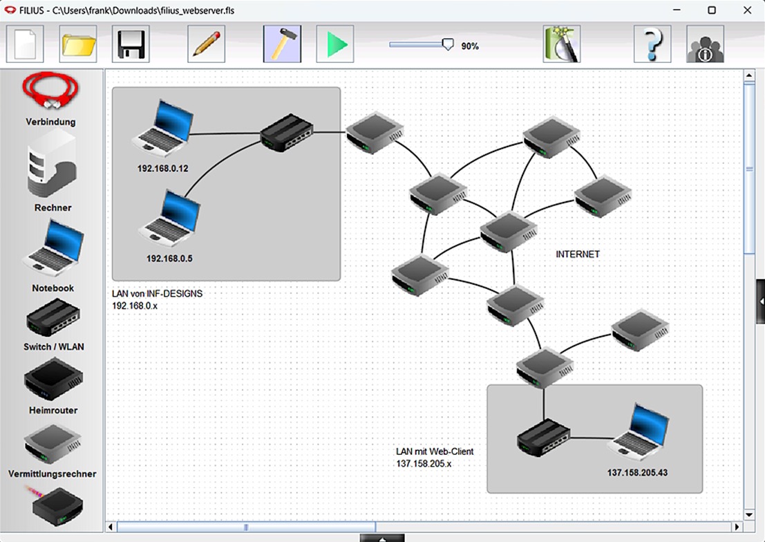 Informatik2 2 Informatik2 2