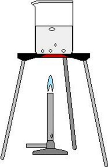 Chemie Chemie