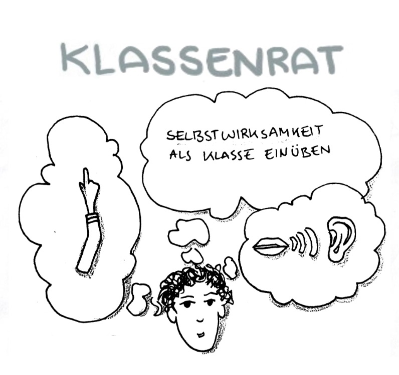 Klassenrat Neu Klassenrat Neu