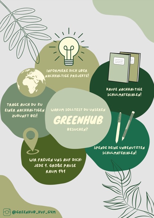 GreenHub1 GreenHub1