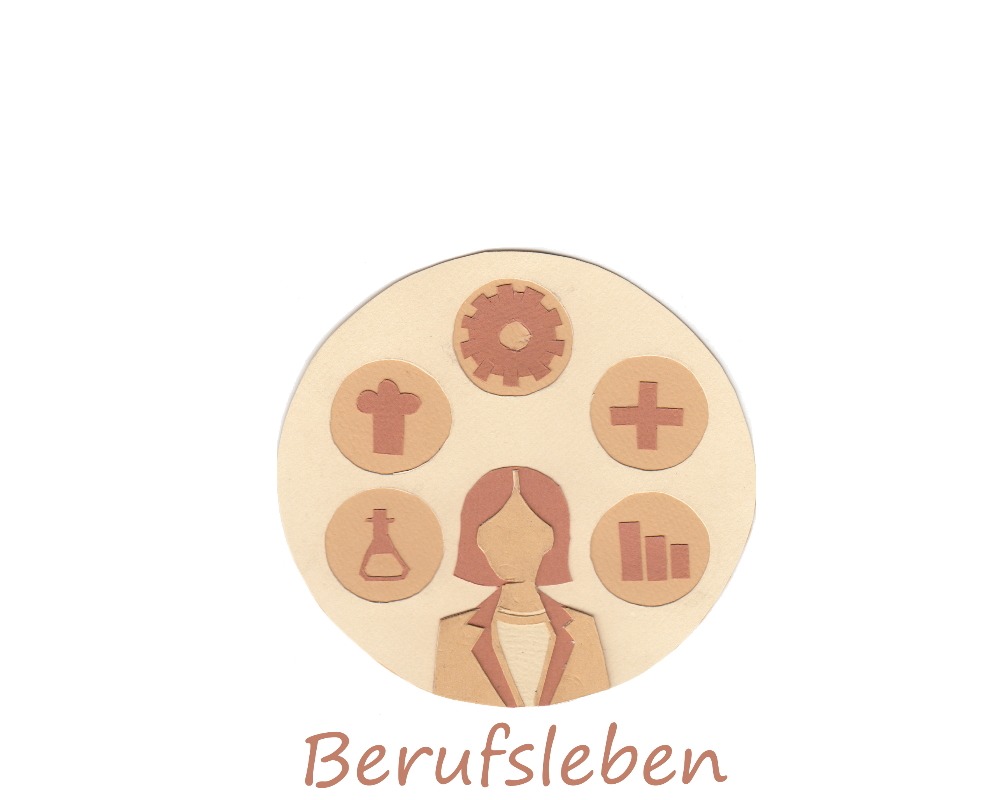 Startseite 08a Berufsleben 2